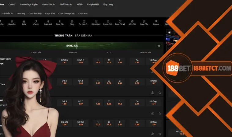 {13} Soi kèo 188Bet giúp bạn chiến thắng trong các cuộc cược.