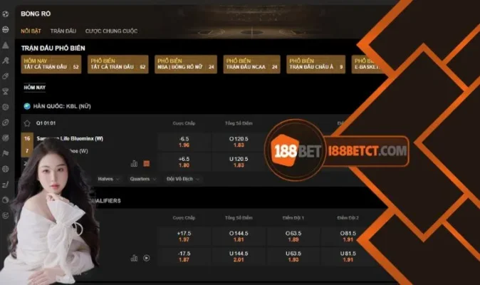 Nếu bạn muốn đặt cược vào bóng rổ một cách hiệu quả, thì việc nắm vững những bí quyết hay là rất cần thiết.